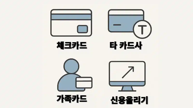 삼성카드 발급조건 총정리, 평잔으로도 발급 가능할까
