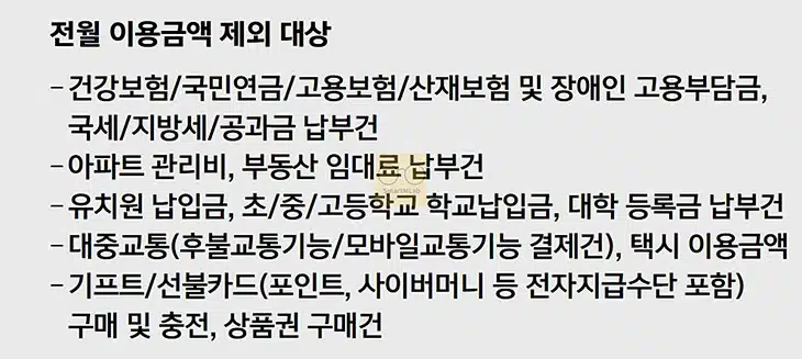 신용카드 전월실적 못 채우면 손해 보는 혜택과 주의사항