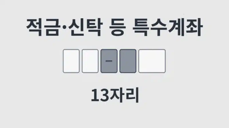 농협 계좌번호 자릿수는 몇 자리 형식까지 완벽 정리