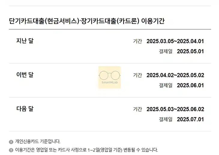 삼성카드 결제일별 이용기간, 현금서비스 포함 사용기간 정리