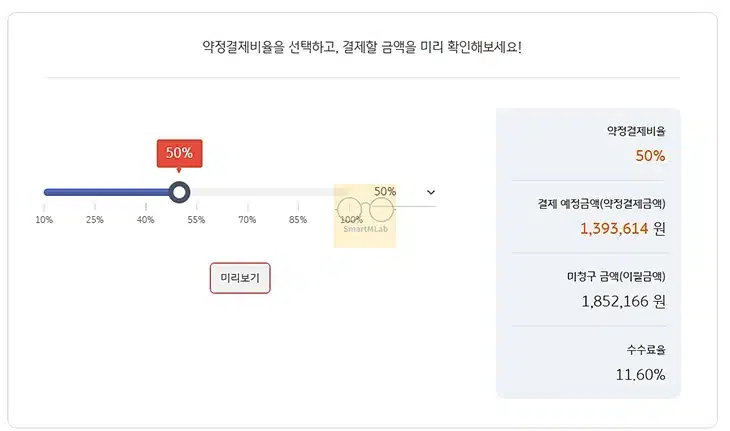 국민카드 리볼빙 이자 및 수수료 10 ~ 100% 미리 계산하기
