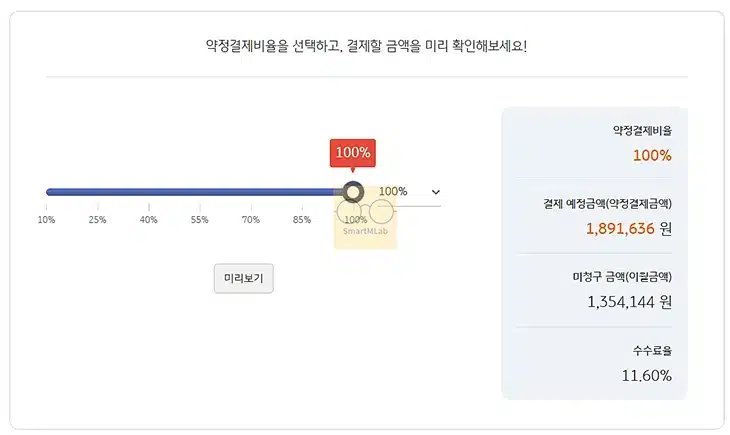 국민카드 리볼빙 이자 및 수수료 10 ~ 100% 미리 계산하기