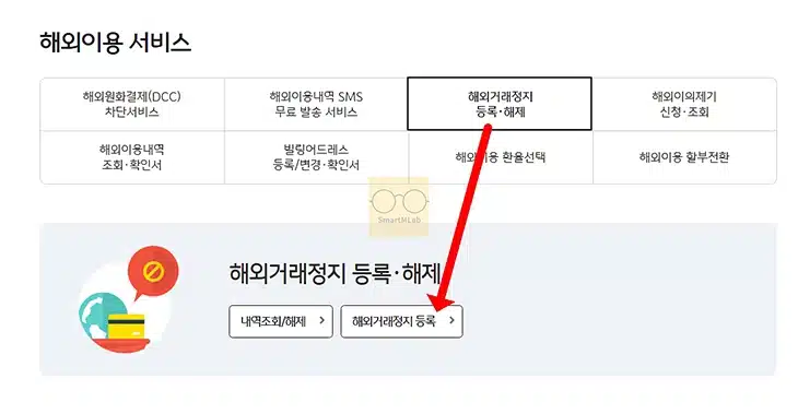 국민카드 해외결제 차단부터 해제, 원화결제까지 정리