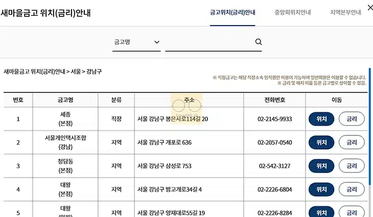 새마을금고 지점찾기, 내 주변 가까운 금고 위치 확인 방법