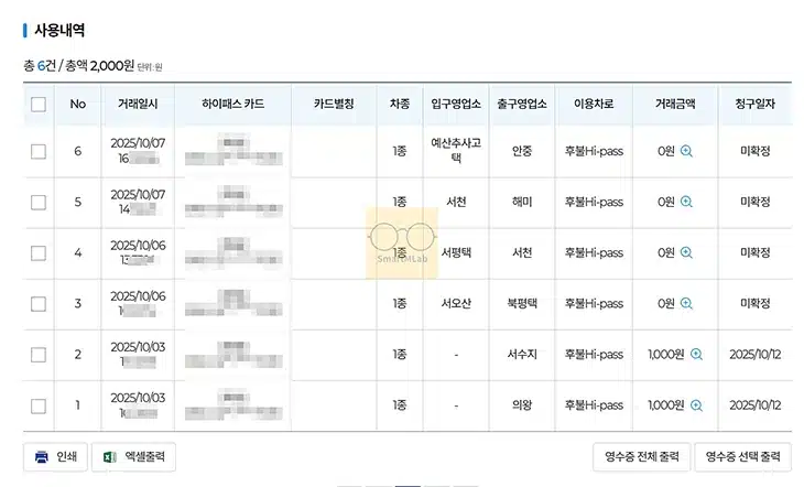 삼성카드 후불 하이패스 이용내역 확인 방법 쉽게 조회하기