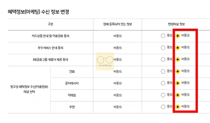 국민카드 보험 광고 전화 차단 방법 간단하게 마케팅 동의 해제하기