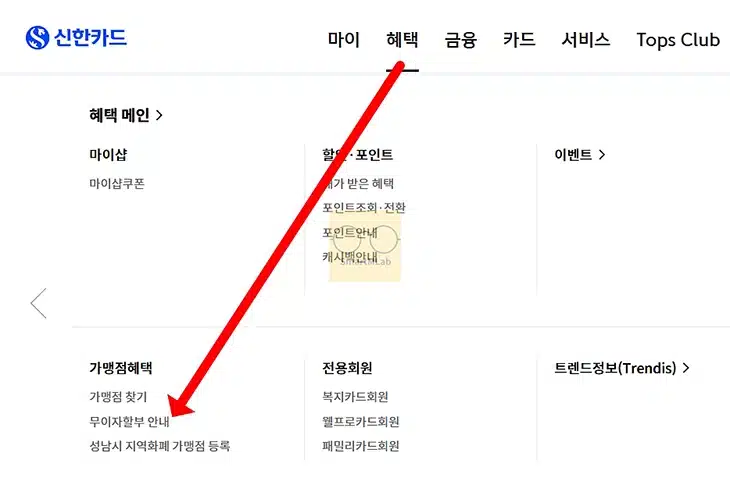 신한카드 무이자 할부 기간 정리 및 혜택 적용 확인 방법 안내