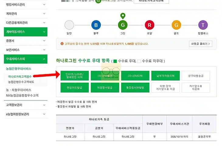 농협 하나로가족 등급 확인 방법, 혜택 차이까지 정리