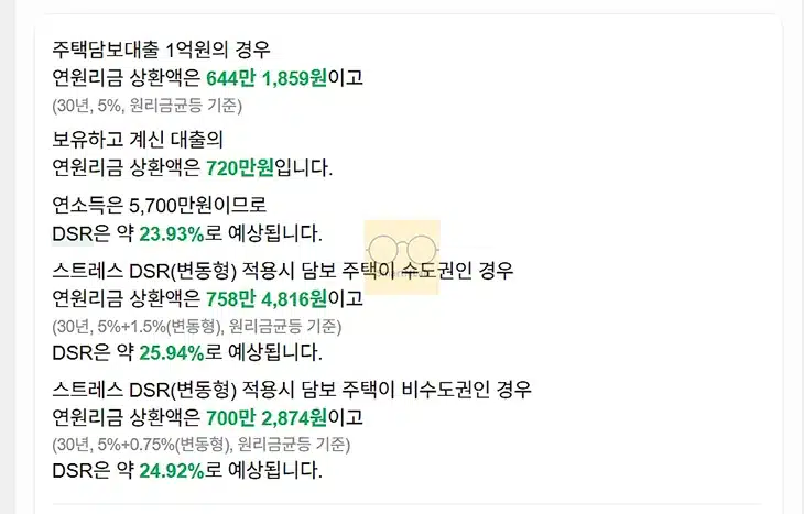 부부합산 소득 DSR 계산법, DSR 계산기 이용방법 정리