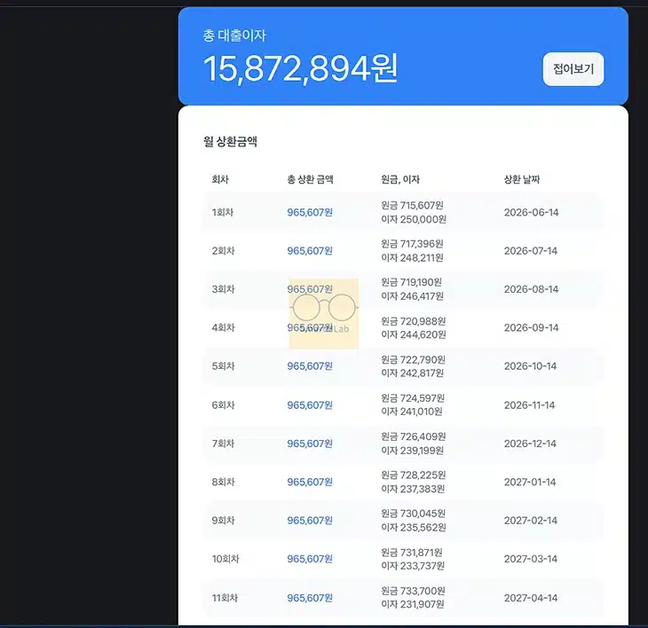 1억 대출이자 얼마나 나올까 은행 대출이자 계산법 정리