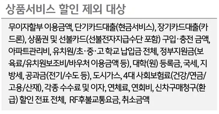 KB NEED Pay 카드 혜택 정리, 간편결제 연 최대 36만원 할인받기