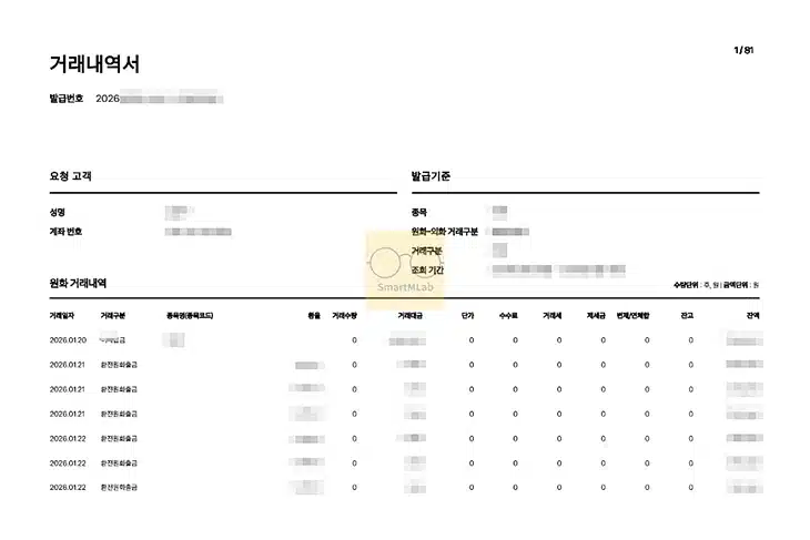 미래에셋증권 한도제한계좌 해제 방법, 자동해제 조건과 확인까지