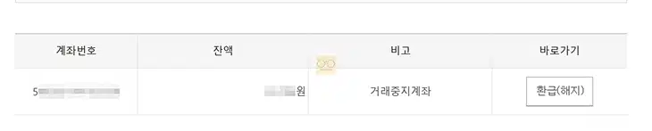 휴면계좌 거래중지계좌 차이 헷갈리기 쉬운 내용 정리