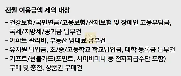 롯데홈쇼핑 삼성카드 혜택 총정리, 월 최대 5.5만원 할인 받는 법