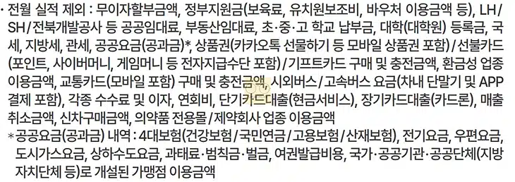 카드의정석2 루틴 혜택 정리, 아파트관리비 할인카드와 비교