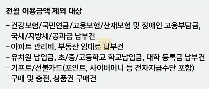 트라이플러스 삼성카드 월 최대 9만 2천원 혜택, 진짜 다 받을 수 있을까
