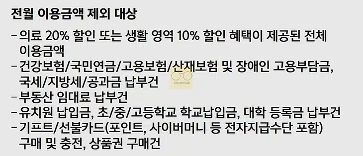 삼성 iD SELECT UP 카드 혜택 정리, ON·ALL 카드와 차이는