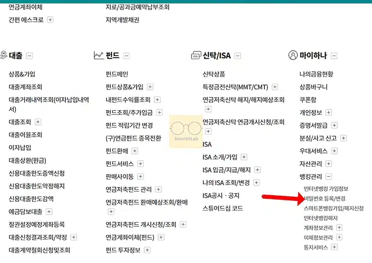 하나은행 계좌 비밀번호 변경 방법과 오류 시 재설정 총정리