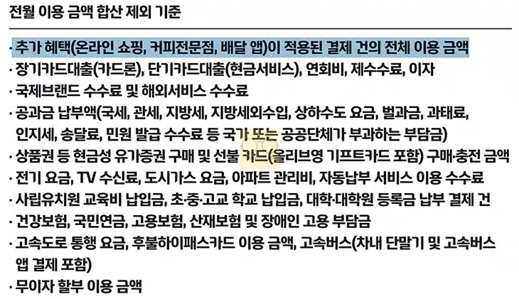 올리브영 현대카드 Plus 혜택 정리