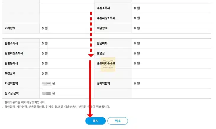 우리은행 적금 해지, 모바일 비대면 및 지점 방법 정리