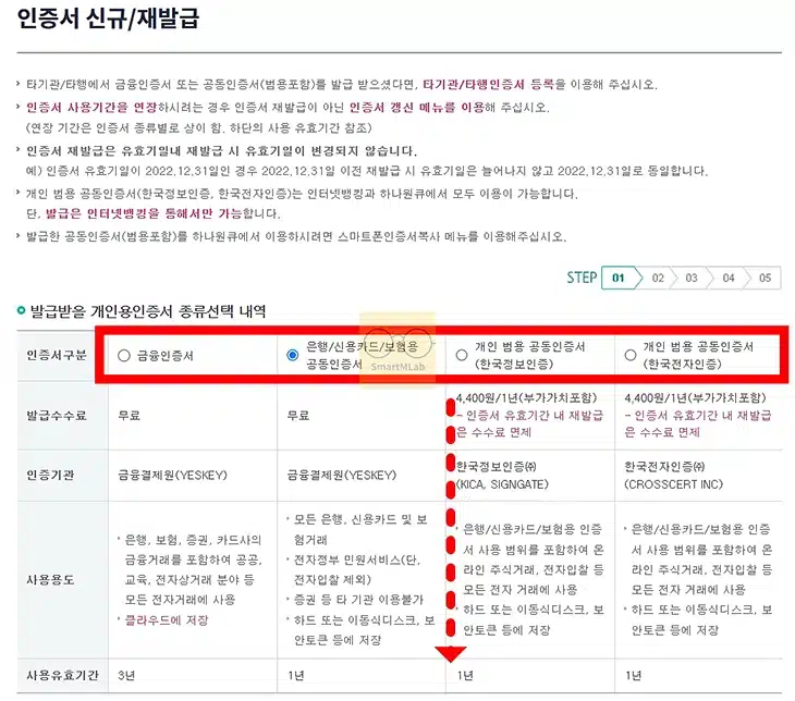 하나은행 공동인증서 발급 방법, 준비물부터 모바일 발급까지