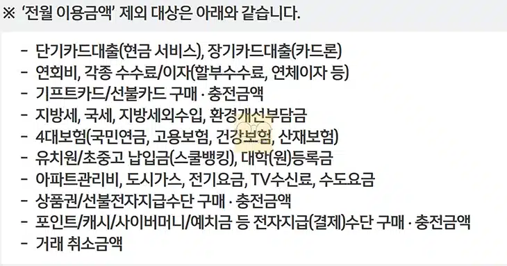 지그재그 신한카드 혜택, 월 최대 2만 6천 포인트 적립 조건 정리-0