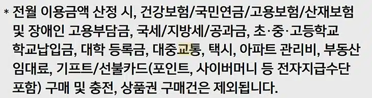 다이소 삼성카드 혜택 정리, 다이소몰 할인부터 전월 실적 연회비