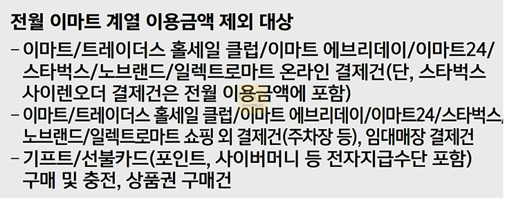 이마트신세계 PLUS 삼성카드 혜택
