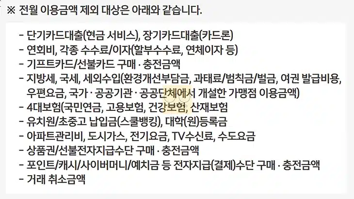 컬리 신한카드 혜택과 적립한도 정리, 컬리 적립금 최대 14% 적립