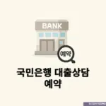 KB 국민은행 대출상담 예약 꿀팁, 대기 없이 빠르게 상담받는 법