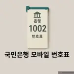 국민은행 번호표 예약으로 미리 뽑는 방법(+kb스타뱅킹 앱)