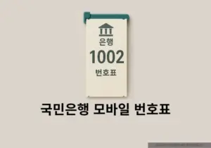국민은행 번호표 예약으로 미리 뽑는 방법(+kb스타뱅킹 앱)
