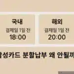 삼성카드 분할납부 왜 안될까? 불가 사유 및 해결 방법 총정리