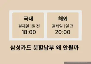 삼성카드 분할납부 왜 안될까 불가 사유 및 해결 방법 총정리