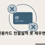신용카드 전월실적 못 채우면 손해 보는 혜택과 주의사항