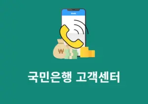국민은행 고객센터 상담원 연결, 전화번호부터 빠른 연결 팁까지