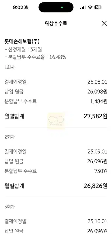 국민카드 분할납부 신청 방법, 수수료, 기간까지 알아보기