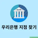 우리은행 지점 찾기, 근처 영업점 전화번호 및 시간 확인하는 방법