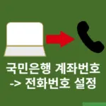 국민은행 계좌번호를 전화번호로 설정하는 방법, 내맘대로계좌번호 서비스 이용하기