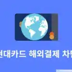 현대카드 해외결제 차단 및 해제 방법 정리 (원화결제 차단까지)