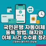 국민은행 자동이체 등록 방법, 해지와 이체 시간 수수료 정리