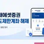 미래에셋증권 한도제한계좌 해제 방법, 자동해제 조건과 확인까지