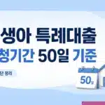 신생아 특례대출 신청기간 50일 기준, 언제부터 신청해야 할까?