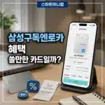 삼성구독엔로카 혜택 정리, 연회비 2만원 내고 쓸만한 카드일까
