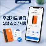 우리카드 발급 방법, 신청 조건과 바로 사용까지 정리하기