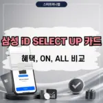 삼성 iD SELECT UP 카드 혜택 정리, ON·ALL 카드와 차이는?