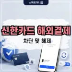 신한카드 해외결제 차단 방법, 해제도 앱에서 바로