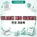 하나은행 계좌 비밀번호 변경 방법과 오류 시 재설정 총정리