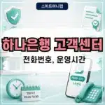 하나은행 고객센터 전화번호와 상담원 연결 방법 (영업시간 포함)