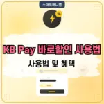 KB Pay 바로할인 사용법 및 혜택 총정리 (최대 7% 할인)